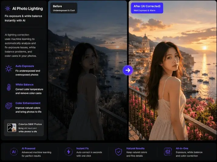 Iluminación de Imagen
