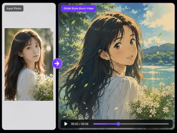 Vídeo estilo anime desde foto